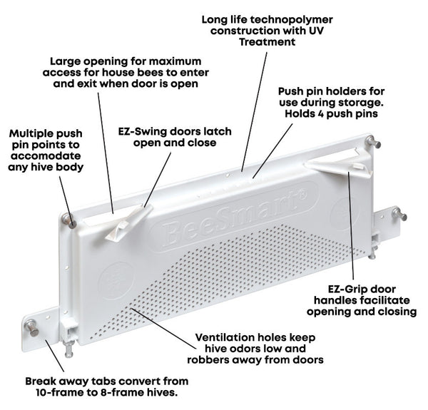 The Ultimate Universal Robbing Screen™