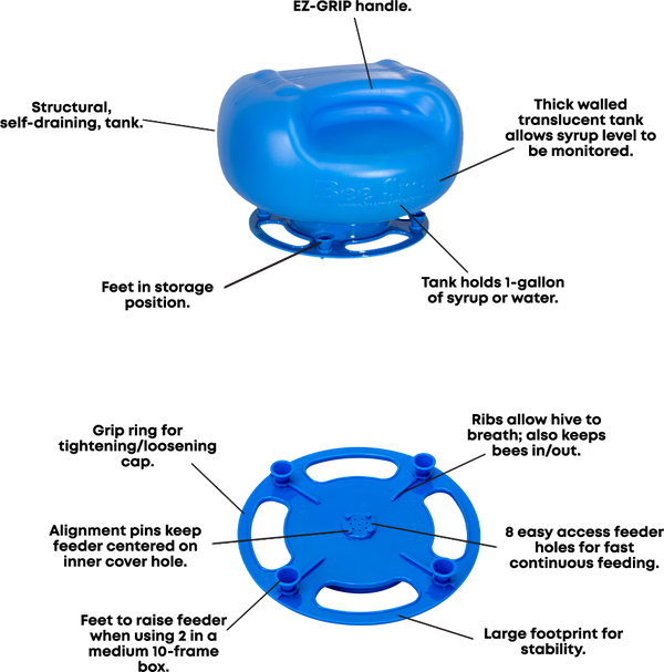 The Ultimate 3-Season Direct Feeder